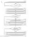 Fig. 01 - METHOD AND DEVICE TO SELECT AN ELECTRONIC DEVICE BASED ON DELIVERY ATTRIBUTES