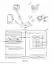 Fig. 02 - METHOD AND DEVICE TO SELECT AN ELECTRONIC DEVICE BASED ON DELIVERY ATTRIBUTES
