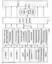 Fig. 08 - Signal converter