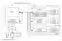 Fig. 01 - Data transmission method between a primary master and primary slave via a bus line and between sub-slaves via the same bus line