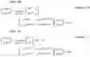 Fig. 141 - Transmission method, transmitter apparatus, reception method and receiver apparatus
