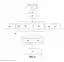 Fig. 04 - System for decomposing events from managed infrastructures with semantic clustering