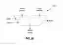 Fig. 28 - System for decomposing events from managed infrastructures with semantic clustering