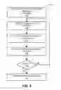 Fig. 03 - Cluster failover to avoid network partitioning
