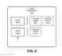 Fig. 05 - Cluster failover to avoid network partitioning