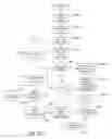 Fig. 35 - Methods and systems that synchronize configuration of a clustered application
