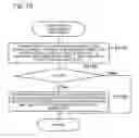 Fig. 20 - ALTERATION PROCEDURE GENERATION SYSTEM, ALTERATION PROCEDURE GENERATION METHOD, AND PROGRAM STORAGE MEDIUM