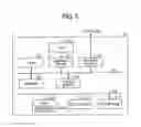 Fig. 06 - Communication system, method of setting configuration information, and electronic apparatus