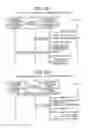Fig. 20 - Communication system, method of setting configuration information, and electronic apparatus