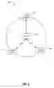 Fig. 07 - INTELLIGENT WIRELESS CONFIGURATION FOR IOT DEVICES