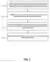 Fig. 08 - INTELLIGENT WIRELESS CONFIGURATION FOR IOT DEVICES