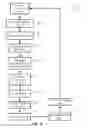 Fig. 10 - System and method of automated assessment generation