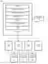 Fig. 01 - Using blockchain smart contracts to manage dynamic data usage requirements
