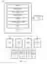 Fig. 02 - Using blockchain smart contracts to manage dynamic data usage requirements