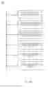Fig. 07 - Using blockchain smart contracts to manage dynamic data usage requirements