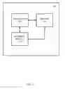 Fig. 08 - Using blockchain smart contracts to manage dynamic data usage requirements