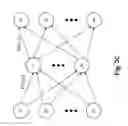 Fig. 06 - METHOD AND SYSTEM FOR PROACTIVE ANOMALY DETECTION IN DEVICES AND NETWORKS