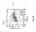 Fig. 09 - METHOD AND SYSTEM FOR PROACTIVE ANOMALY DETECTION IN DEVICES AND NETWORKS