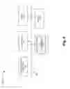 Fig. 10 - METHOD AND SYSTEM FOR PROACTIVE ANOMALY DETECTION IN DEVICES AND NETWORKS
