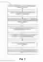 Fig. 13 - METHOD AND SYSTEM FOR PROACTIVE ANOMALY DETECTION IN DEVICES AND NETWORKS