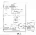 Fig. 07 - Securing remote ethernet access to a processor and a register via an internal access port of a network device