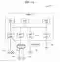 Fig. 02 - Detecting and preventing network loops