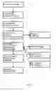 Fig. 06 - Conversational enterprise document editing