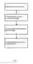 Fig. 08 - Conversational enterprise document editing