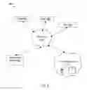 Fig. 09 - Conversational enterprise document editing