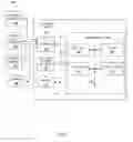 Fig. 10 - Conversational enterprise document editing