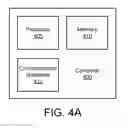 Fig. 09 - MANAGING GOVERNMENT MESSAGES