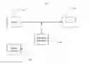 Fig. 02 - System and process for TLS exceptionally verified eavesdropping