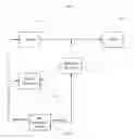 Fig. 03 - System and process for TLS exceptionally verified eavesdropping
