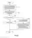 Fig. 07 - Information processing system and information processing method