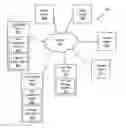 Fig. 01 - Identifying and remediating malware-compromised devices