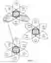 Fig. 04 - Identifying and remediating malware-compromised devices