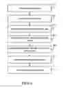 Fig. 05 - Identifying and remediating malware-compromised devices