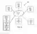 Fig. 06 - Identifying and remediating malware-compromised devices