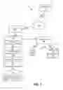 Fig. 02 - Identification and control of applications and media sessions