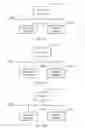 Fig. 12 - Method, related apparatus, and system for recovering called service of terminal