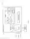 Fig. 02 - CONTROLLING TELEPHONE CALL PROCESSING USING GLOBAL SIGNALING CODES