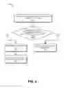 Fig. 07 - Server-managed notifications for maintaining registered state