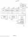 Fig. 06 - Centralized management of webservice resources in an enterprise