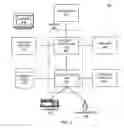 Fig. 06 - Load balancing sticky session routing