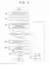 Fig. 04 - IMAGE FORMING APPARATUS THAT CONVERTS IMAGE DATA BASED ON CONVERSION CONDITION CORRESPONDING TO TYPE OF HALFTONE PROCESS