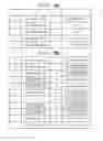 Fig. 06 - IMAGE FORMING APPARATUS THAT CONVERTS IMAGE DATA BASED ON CONVERSION CONDITION CORRESPONDING TO TYPE OF HALFTONE PROCESS
