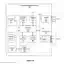 Fig. 02 - Systems and methods for digital photography
