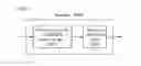 Fig. 06 - Method and apparatus for processing video signal on basis of combination of pixel recursive coding and transform coding