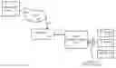 Fig. 01 - Method, system, and apparatus for multimedia content delivery to cable TV and satellite operators