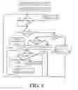 Fig. 09 - Method, system, and apparatus for multimedia content delivery to cable TV and satellite operators